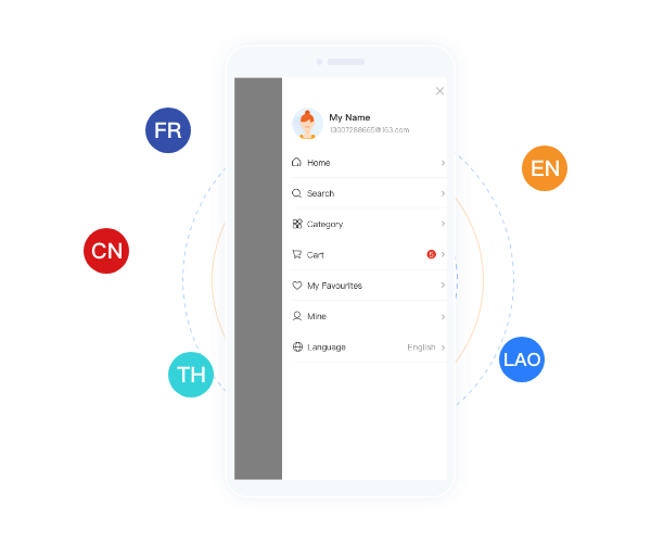 GT外貿版商城系統(tǒng)